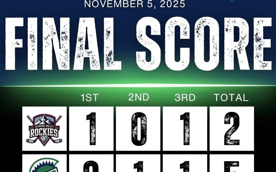 Game highlights incoming!